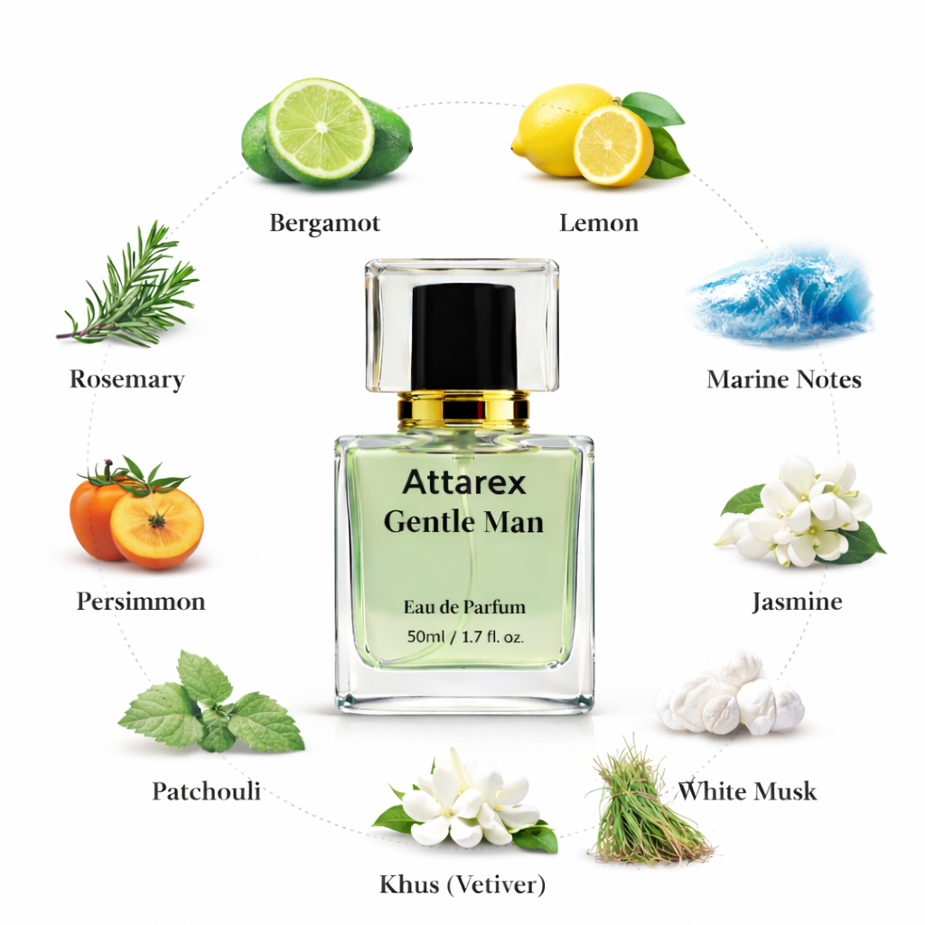 Gentle man perfume – fresh luxury fragrance inspired by acqua di gio % Gentle man perfume – fresh luxury fragrance inspired by acqua di gio - image 2